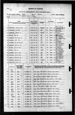 Thumbnail for Northampton (CCD-5) > 1942