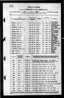 Thumbnail for Northampton (CCD-5) > 1942