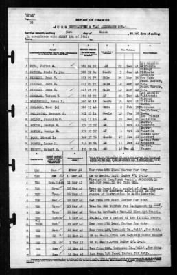 Thumbnail for Northampton (CCD-5) > 1942