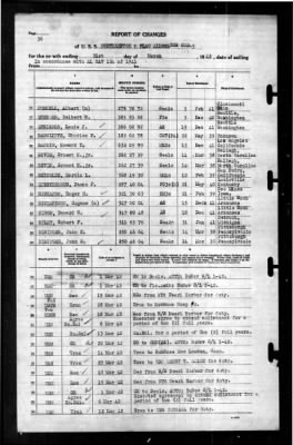 Thumbnail for Northampton (CCD-5) > 1942