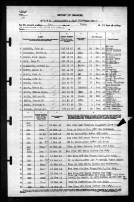 Thumbnail for Northampton (CCD-5) > 1942