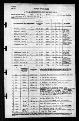 Thumbnail for Northampton (CCD-5) > 1942