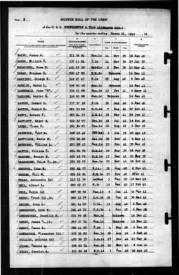 Thumbnail for Northampton (CCD-5) > 1942