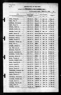 Thumbnail for Northampton (CCD-5) > 1942