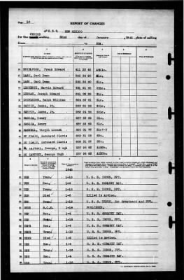 Thumbnail for New Mexico (BB-40) > 1945