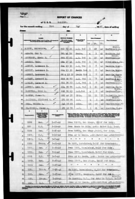 Thumbnail for Raleigh (CL-7) > 1942