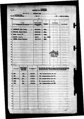 Rainier (AE-5) > 1943