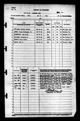 Rainier (AE-5) > 1943