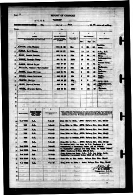 Thumbnail for Rainier (AE-5) > 1943