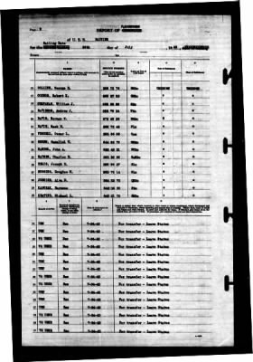 Rainier (AE-5) > 1943