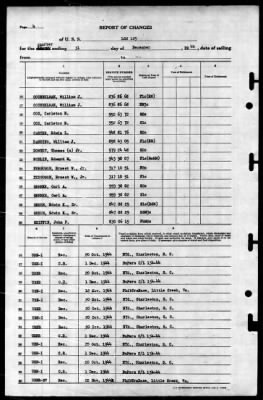 Thumbnail for LSM 185 (LSM 185) > 1944