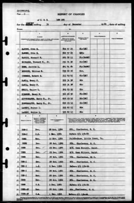 Thumbnail for LSM 185 (LSM 185) > 1944