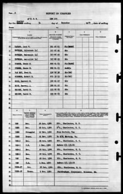 Thumbnail for LSM 185 (LSM 185) > 1944