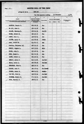 Thumbnail for LSM 185 (LSM 185) > 1944