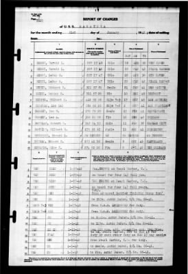 Thumbnail for Saratoga (CV-3) > 1942