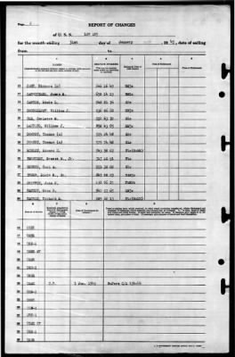 Thumbnail for LSM 185 (LSM 185) > 1945