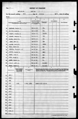 Thumbnail for LSM 185 (LSM 185) > 1945