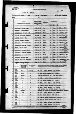 Nevada (BB-36) > 1943