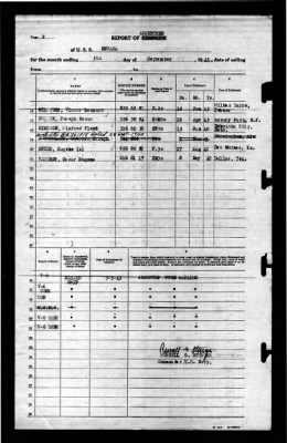 Nevada (BB-36) > 1943