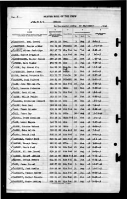 Nevada (BB-36) > 1943