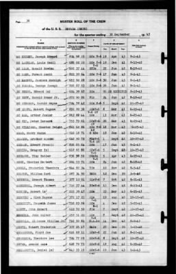 Nevada (BB-36) > 1943