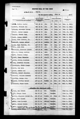 YMS-74 > 1943