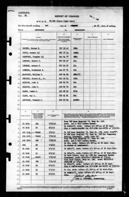 PC 780 > 1945