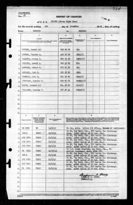 PC 780 > 1945