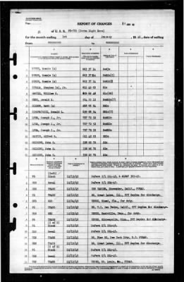 PC 780 > 1946