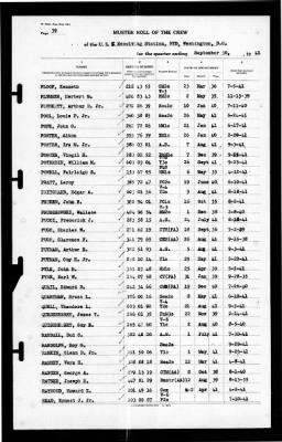 Thumbnail for Naval Receiving Station, Washington, DC > 1941