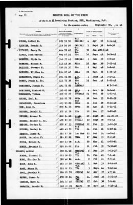 Thumbnail for Naval Receiving Station, Washington, DC > 1941