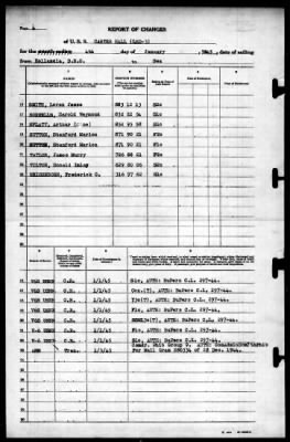 Carter Hall (LSD-3) > 1945