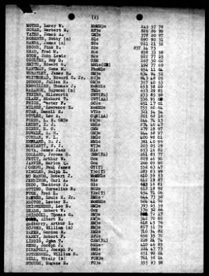 Carter Hall (LSD-3) > 1945