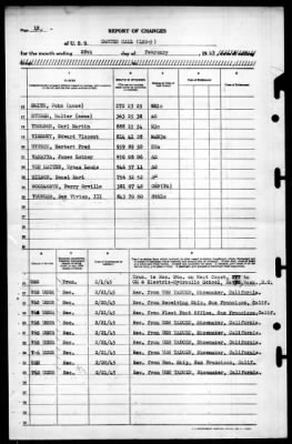 Carter Hall (LSD-3) > 1945