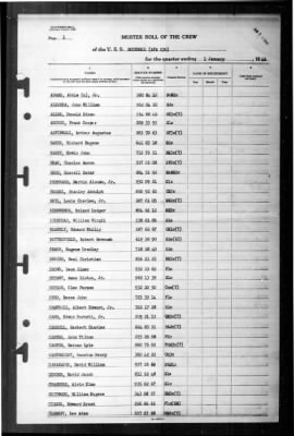 Rockwall (APA-230) > 1946