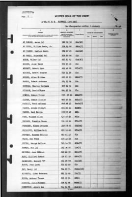 Rockwall (APA-230) > 1946