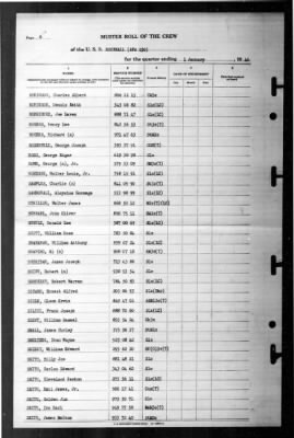 Rockwall (APA-230) > 1946