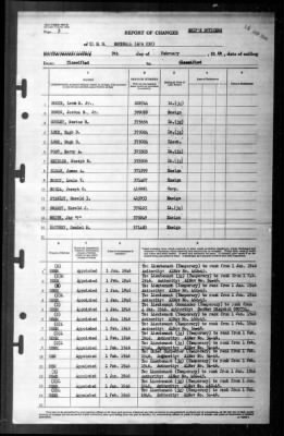 Rockwall (APA-230) > 1946