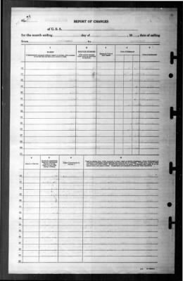 Thumbnail for Rockwall (APA-230) > 1946