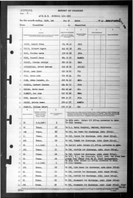 Rockwall (APA-230) > 1946