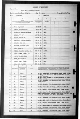 Rockwall (APA-230) > 1946