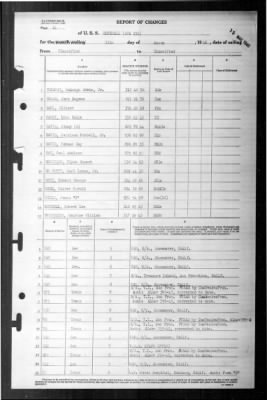 Rockwall (APA-230) > 1946