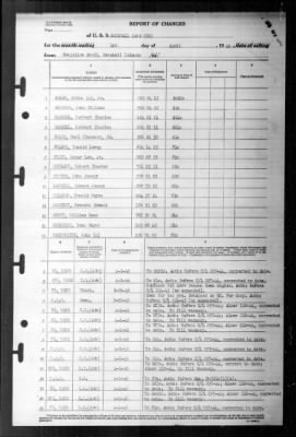 Thumbnail for Rockwall (APA-230) > 1946