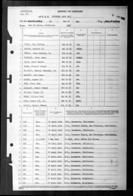 Thumbnail for Rockwall (APA-230) > 1946