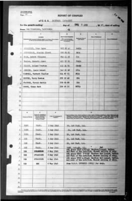 Thumbnail for Rockwall (APA-230) > 1946