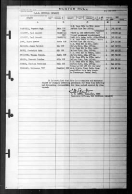 Thumbnail for Rockwall (APA-230) > 1946