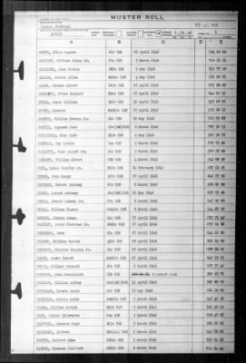 Thumbnail for Rockwall (APA-230) > 1946