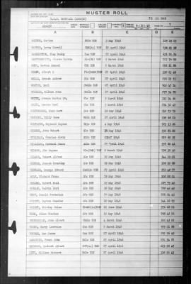 Rockwall (APA-230) > 1946