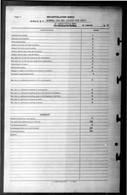 Thumbnail for Rockwall (APA-230) > 1945