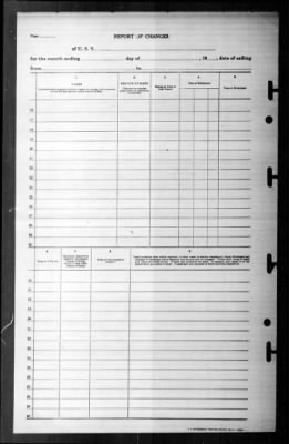 Rockwall (APA-230) > 1945